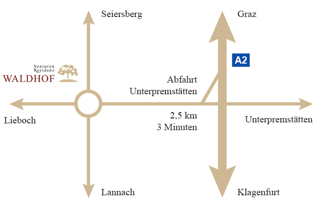 Anfahrt: Seniorenwohnheim in Lieboch